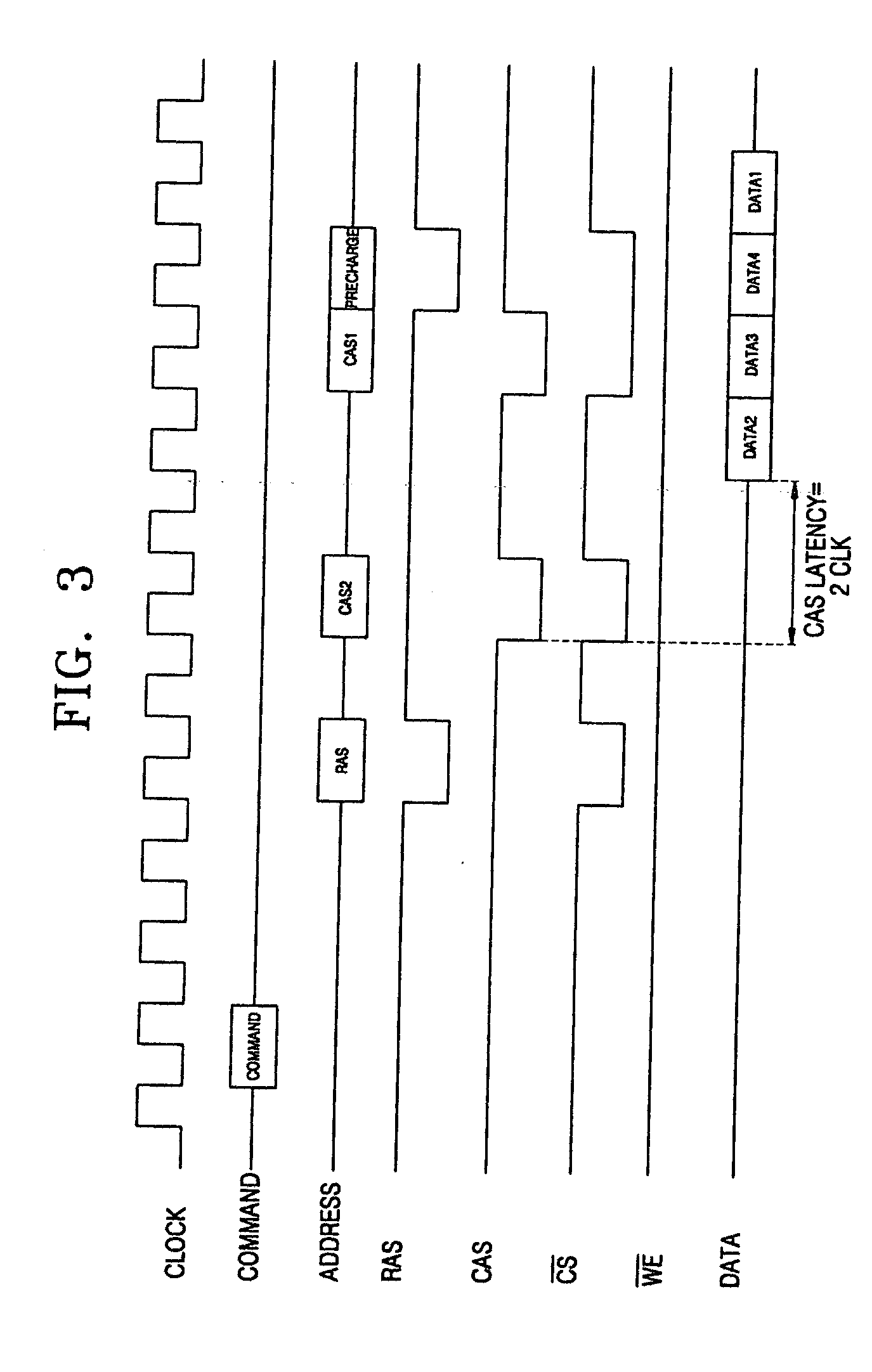 Apparatus and method for controlling memory