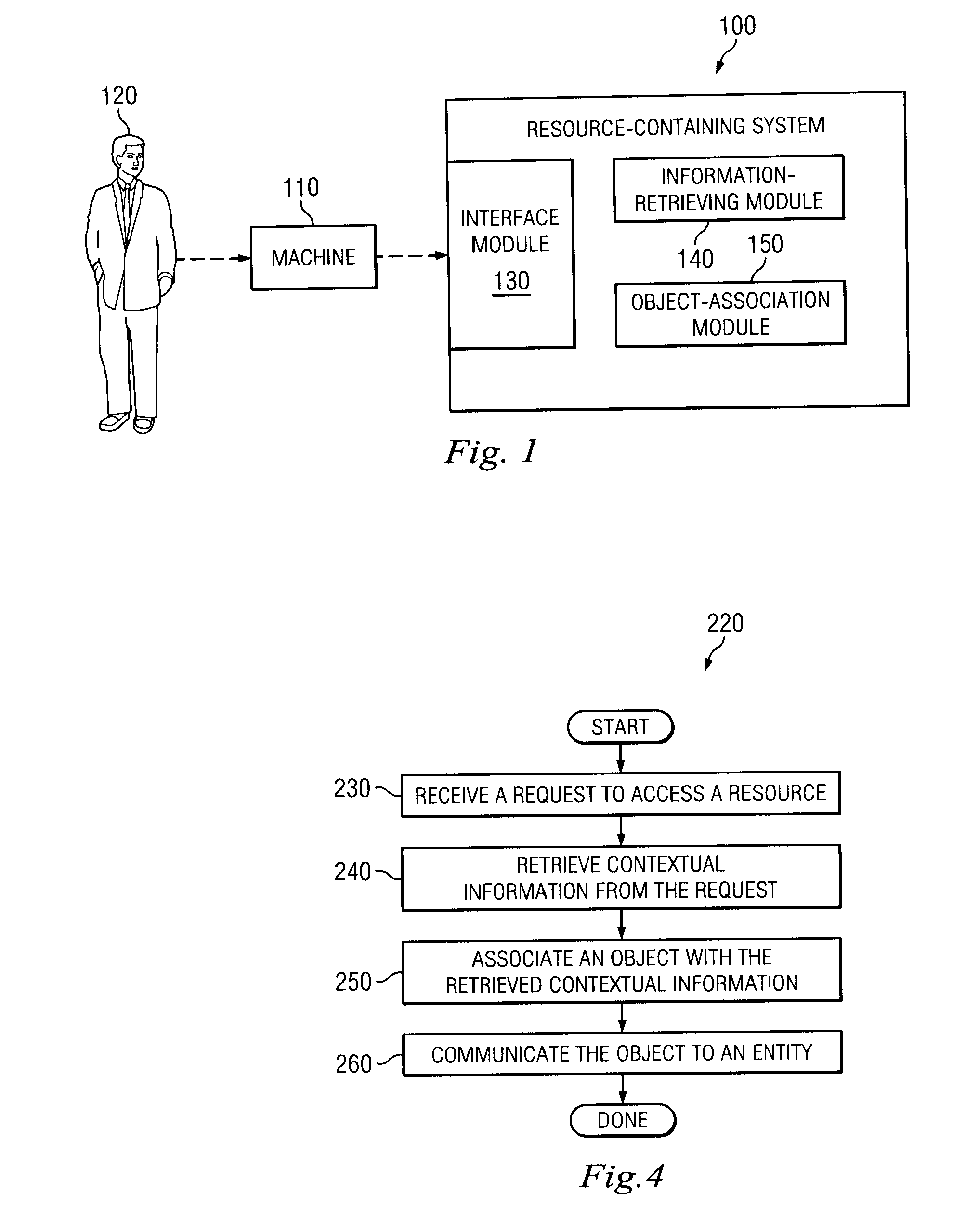 Visualization of Access Information