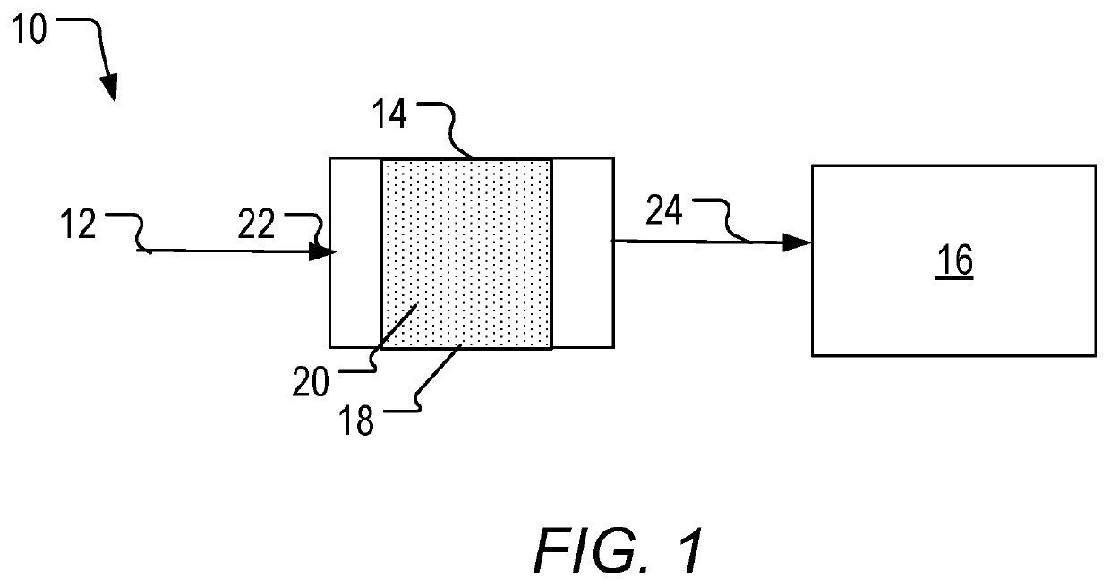 Vanadium oxide supported catalyst for alkane dehydrogenation