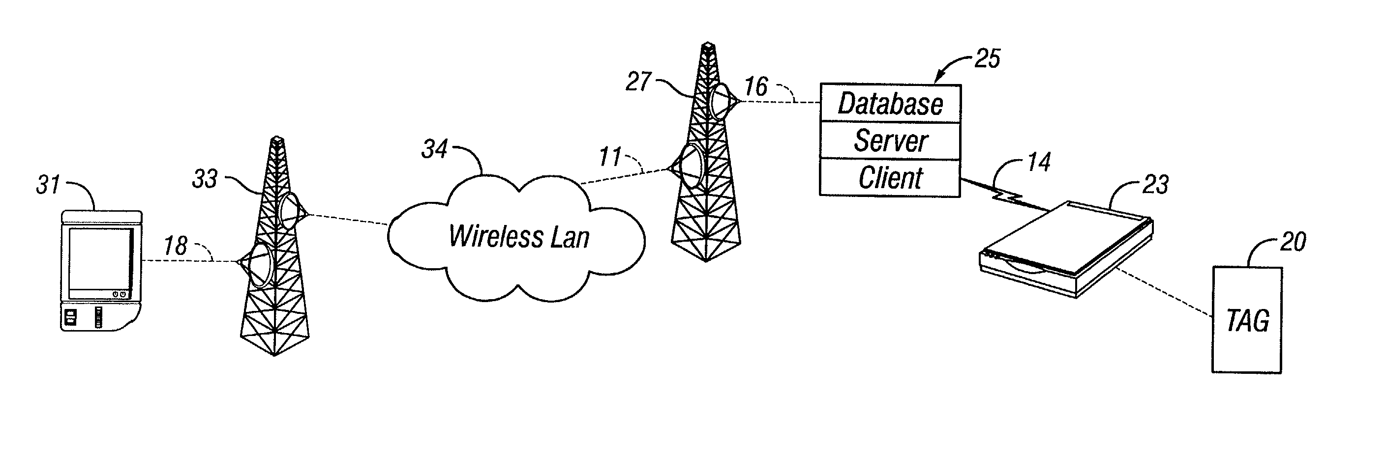 Method and apparatus for facilitating personal attention via wireless networks