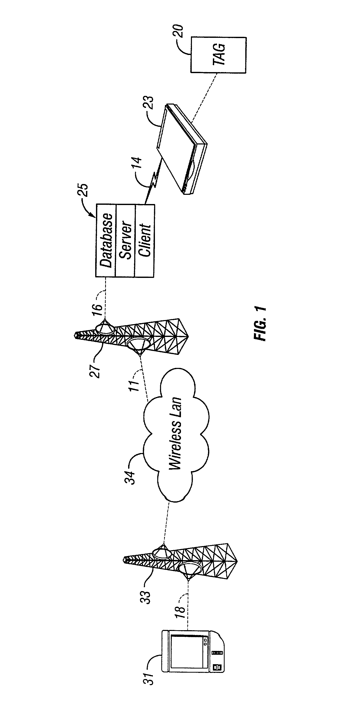 Method and apparatus for facilitating personal attention via wireless networks