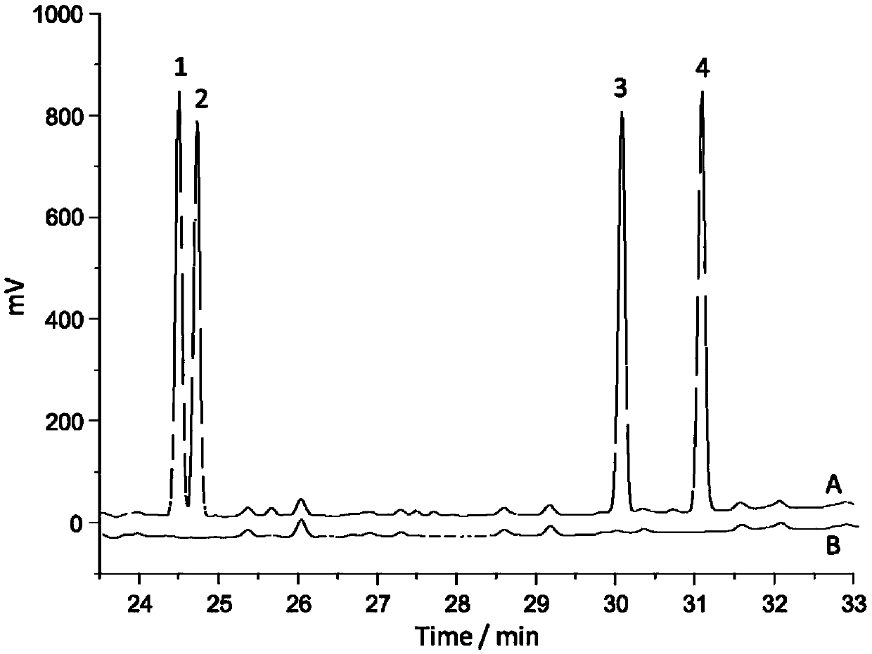 A thermal desorption device