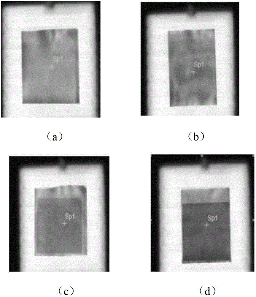 A kind of infrared low emissivity green stealth paint and preparation method thereof