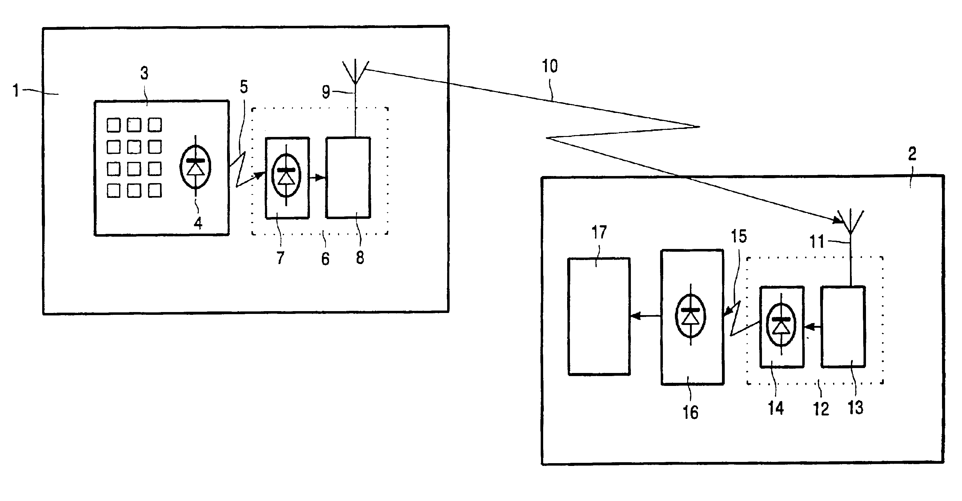 Method of operating a remote control system and a remote control system comprising an RF transmission and receiving system