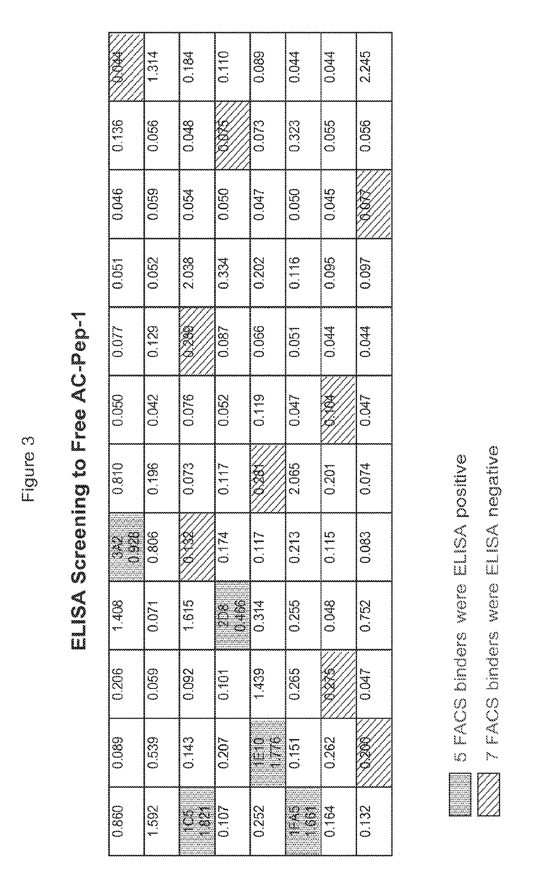 Antibodies that bind membrane-bound il1rap