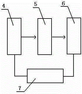 Early warning system of mining device