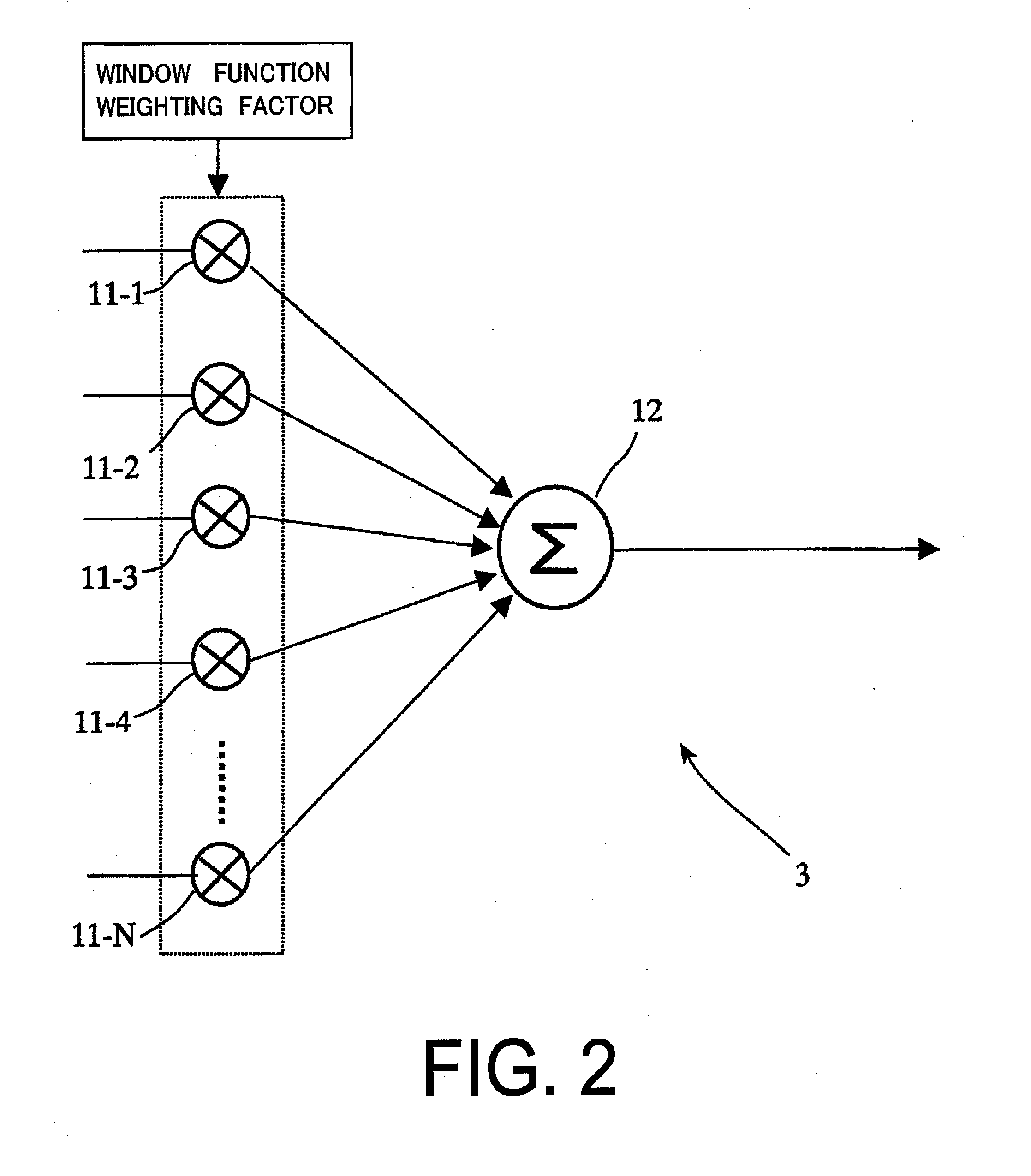 Received data processing apparatus of photoacoustic tomography