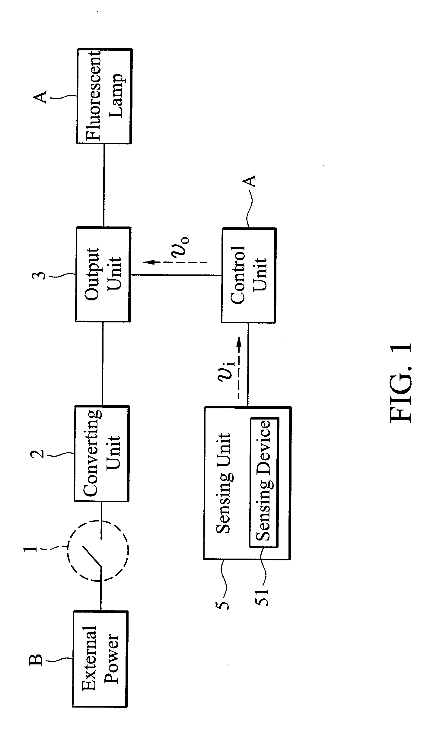 Sensing type control circuit for electronic apparatus