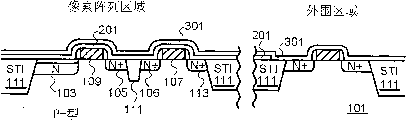 Local interconnect structure for a CMOS image sensor and its manufacturing method