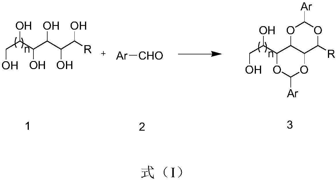 Preparation method of polyalcohol acetal compound