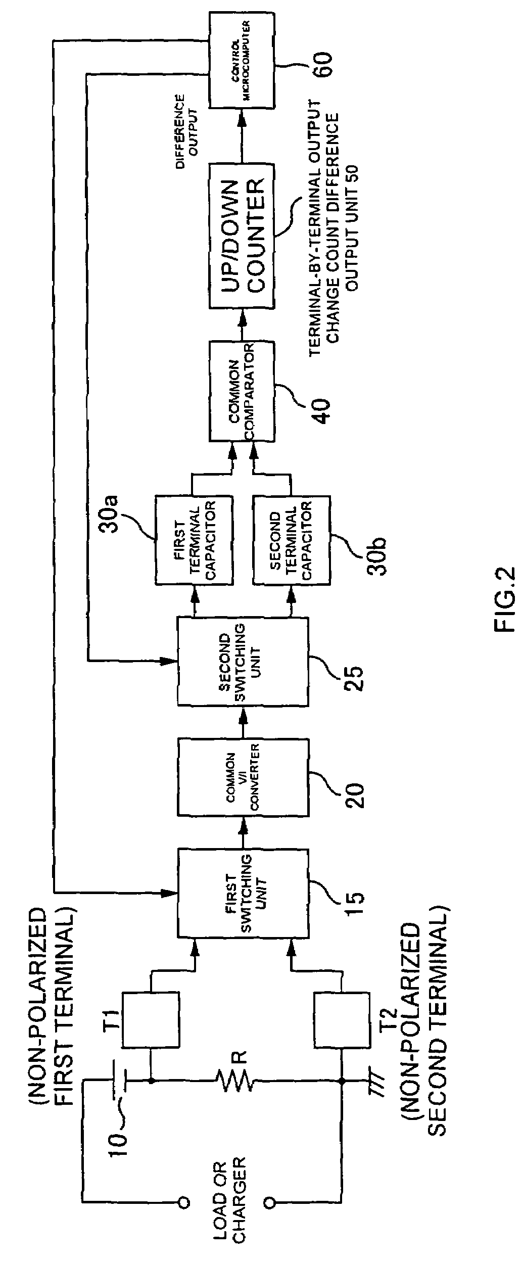 Battery charge/discharge monitoring circuit and method