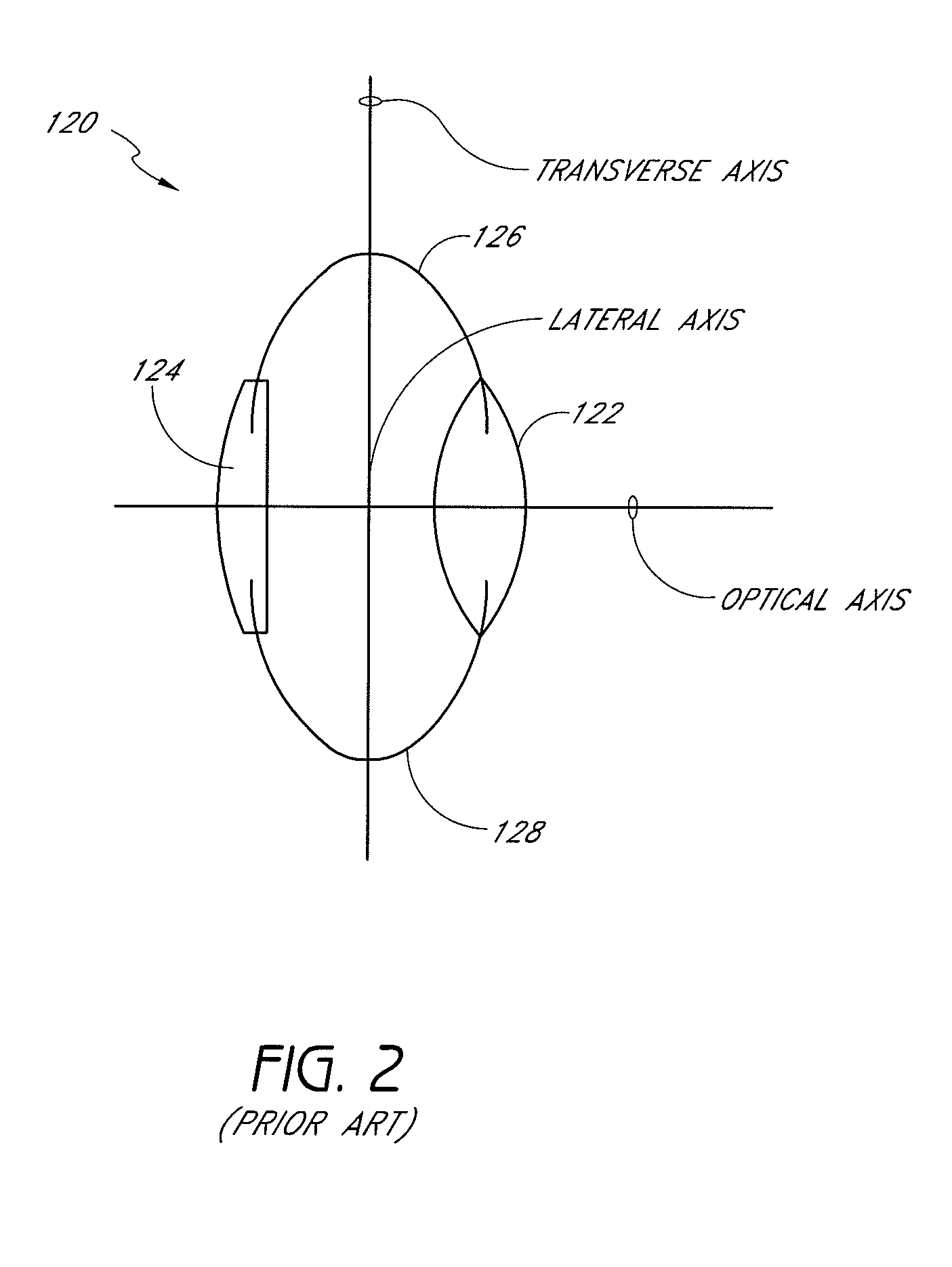 Method for inserting an intraocular lens