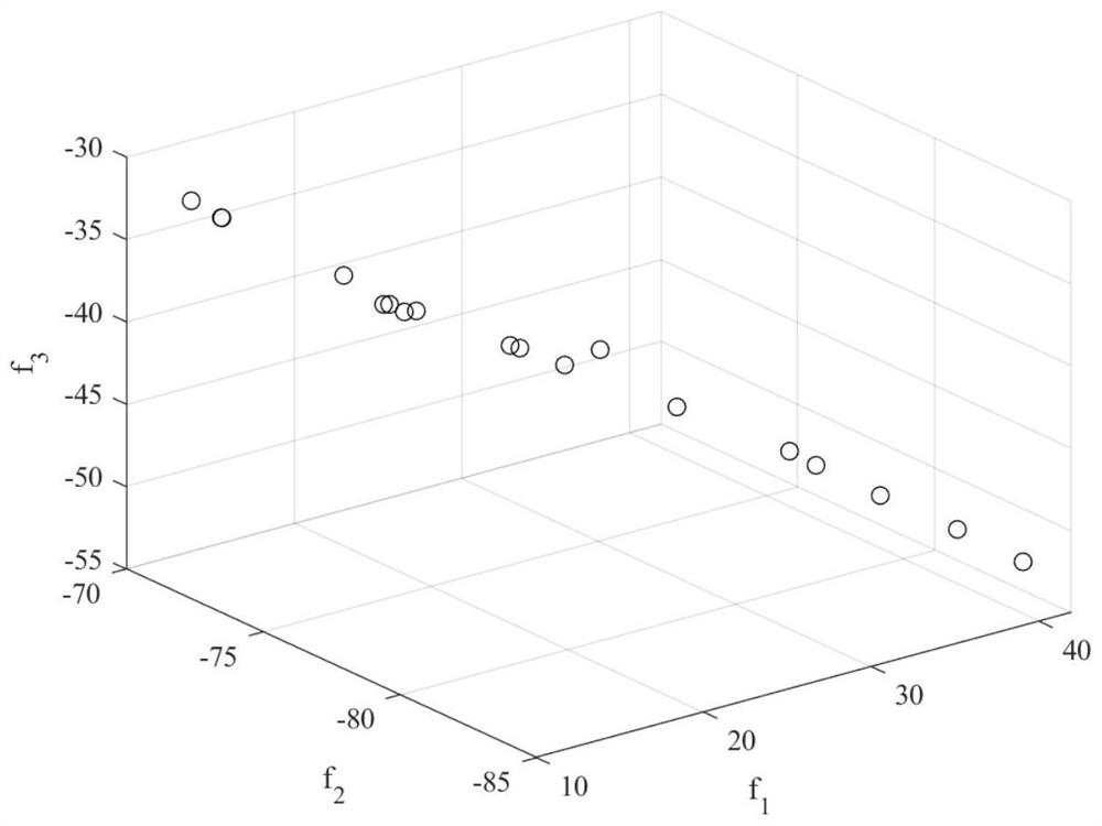 Multi-target full-pixel segmentation method for aerospace material damage detection image