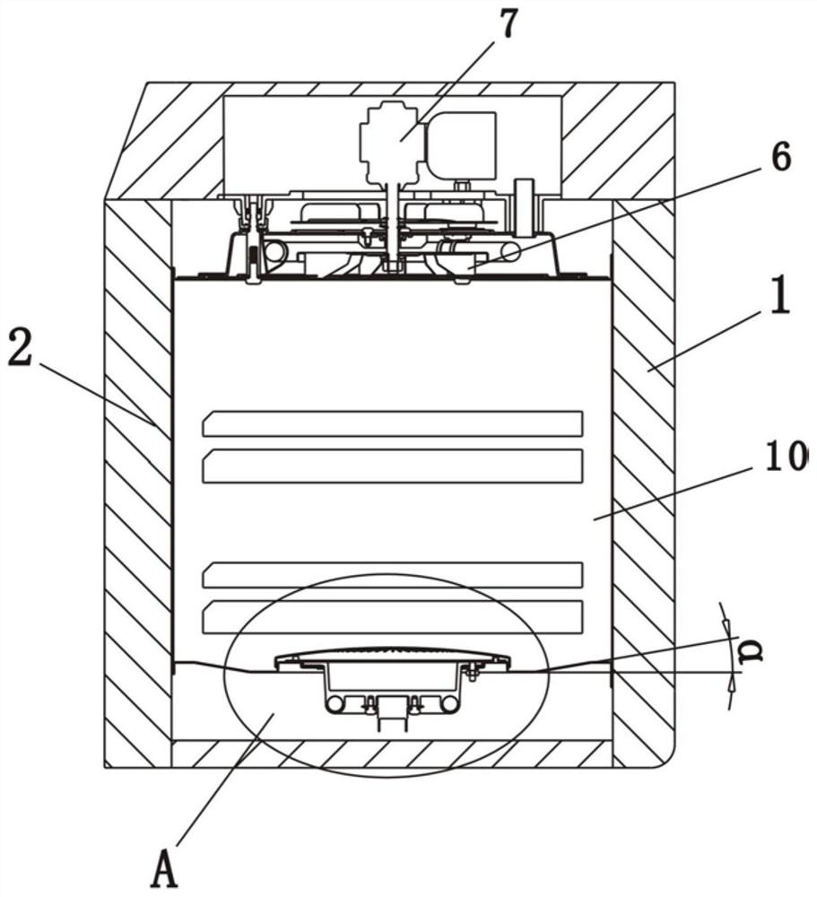 Convenient food processor