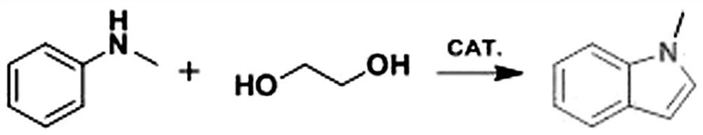 Synthesis method of N-methylindole