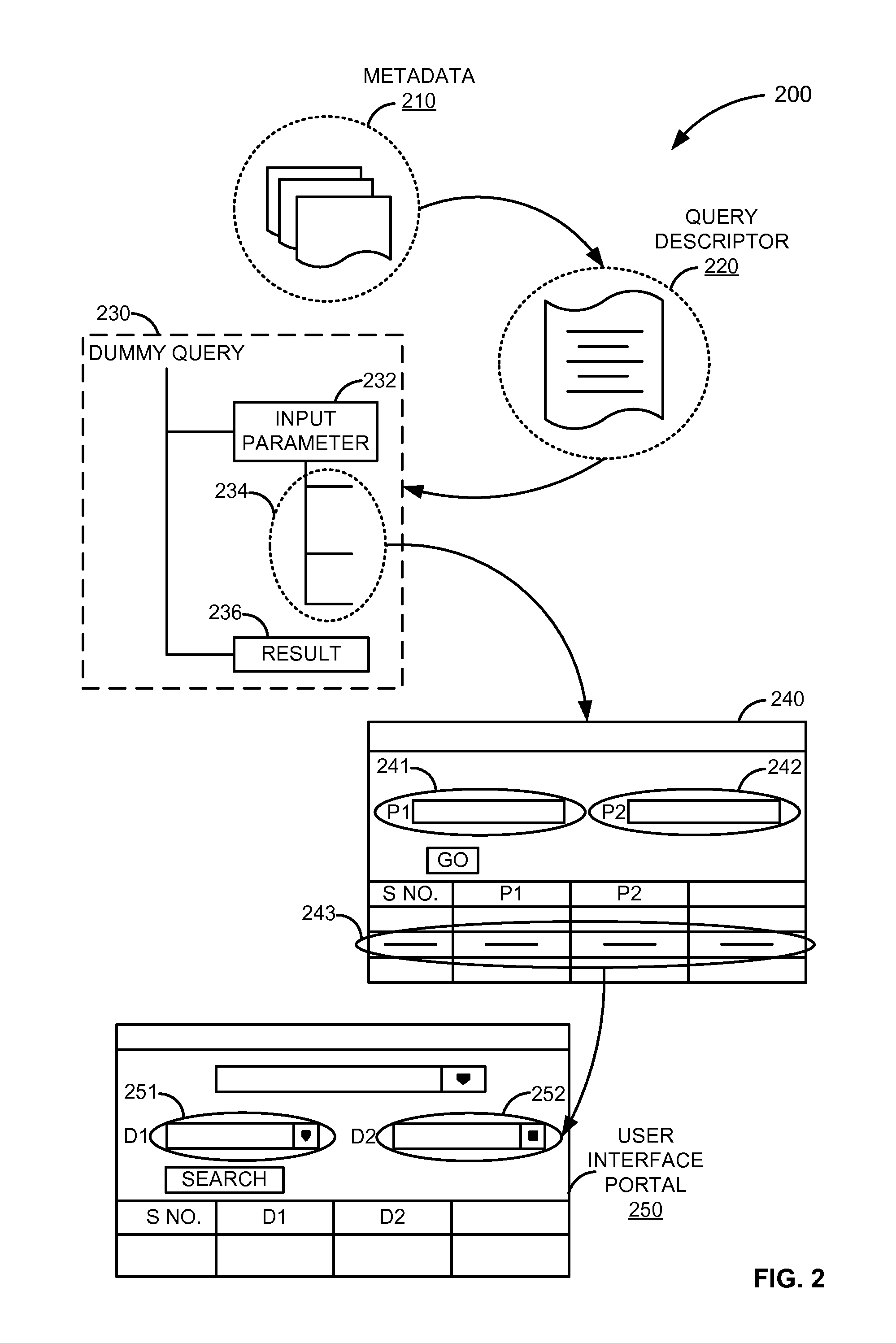 Method and system for providing value help features to input fields generated for dynamically selected columns