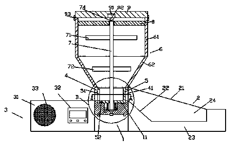 A food processing device