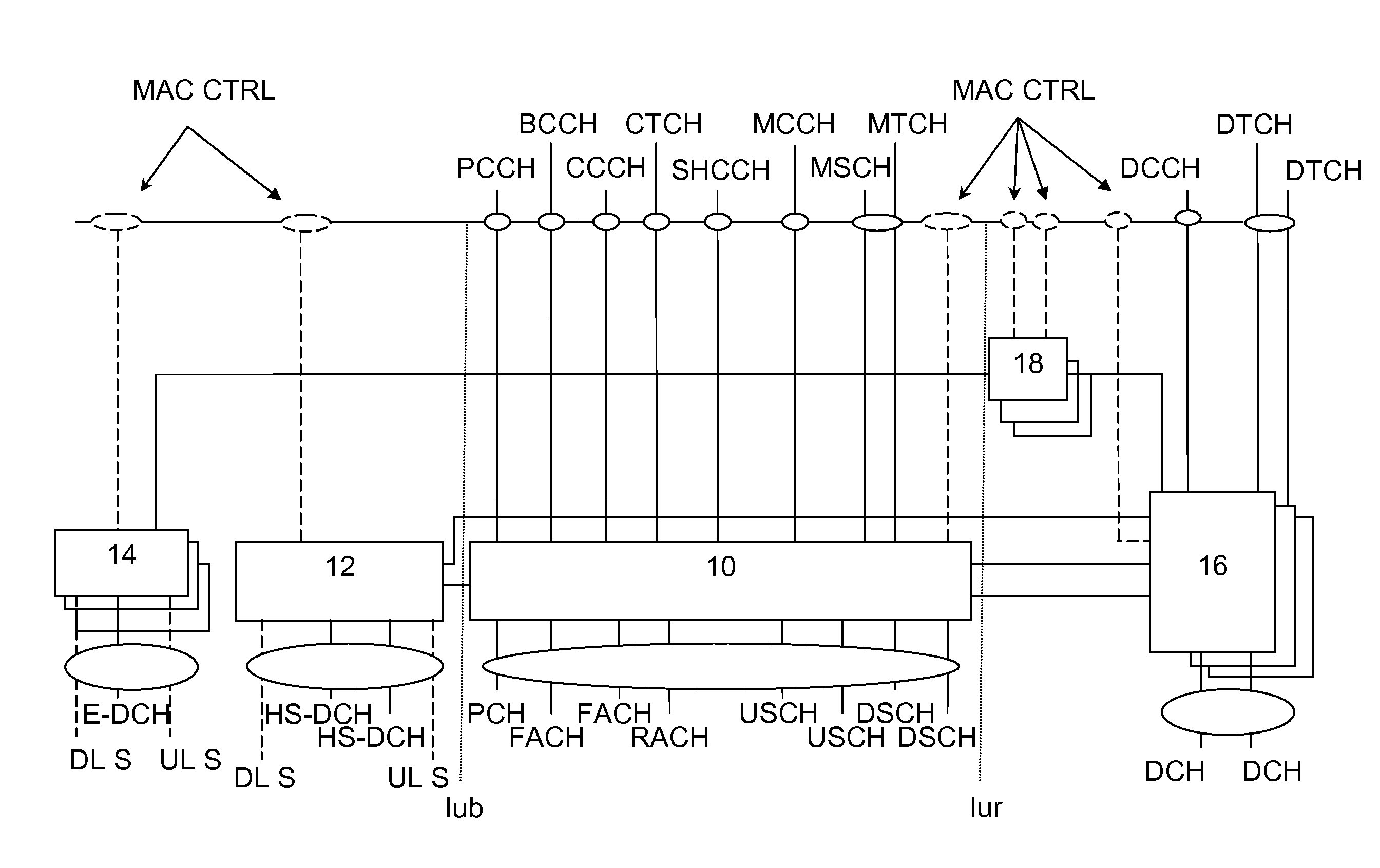 Method For Mapping Logical Channel On Shared Channel