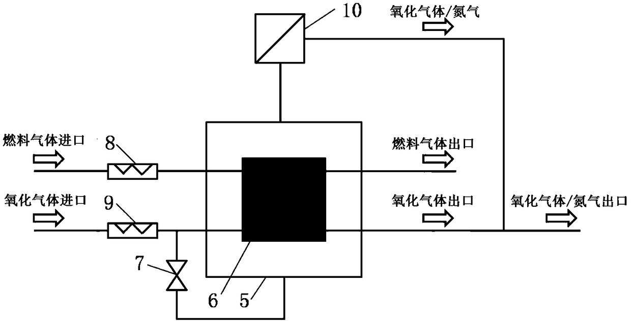 Thermal management system and method for high temperature solid fuel cell stack