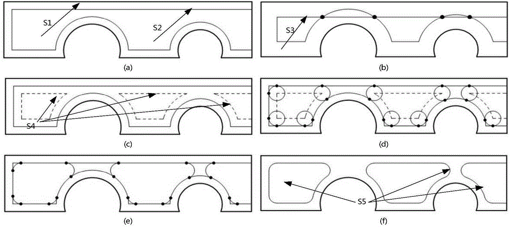 Three-dimensional process model building method based on cutter radius