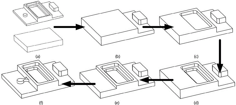 Three-dimensional process model building method based on cutter radius