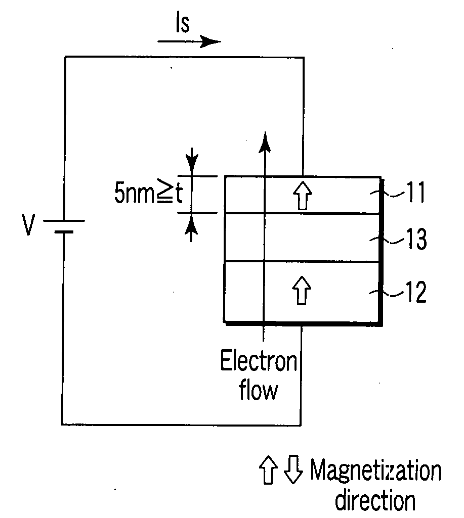 Magnetic recording element and magnetic memory