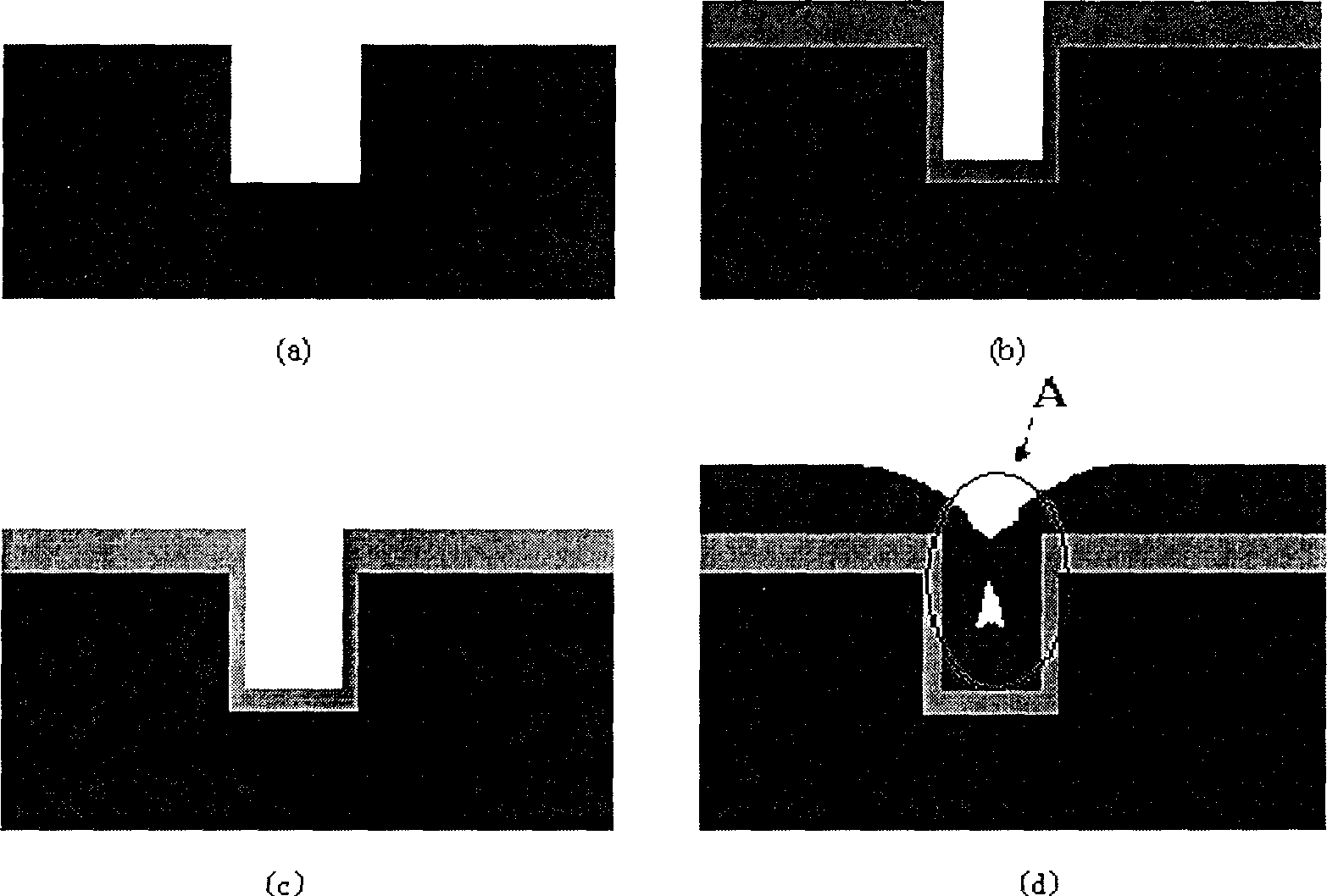 Process flow of improved tungsten plug structure