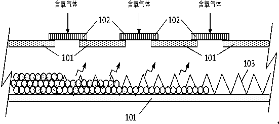 Auxiliary agent for biomass treatment and biomass gasification treatment method