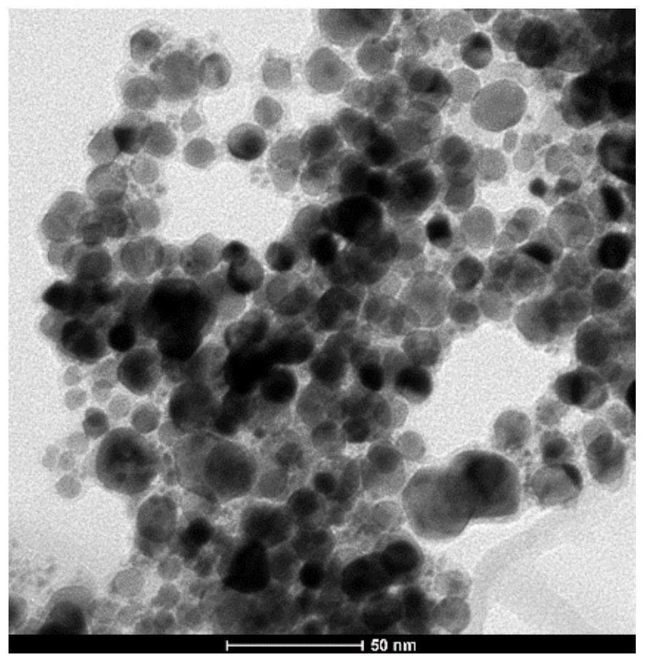 A preparation method of ordered phase iron-platinum nanoparticles and cobalt-platinum nanoparticles