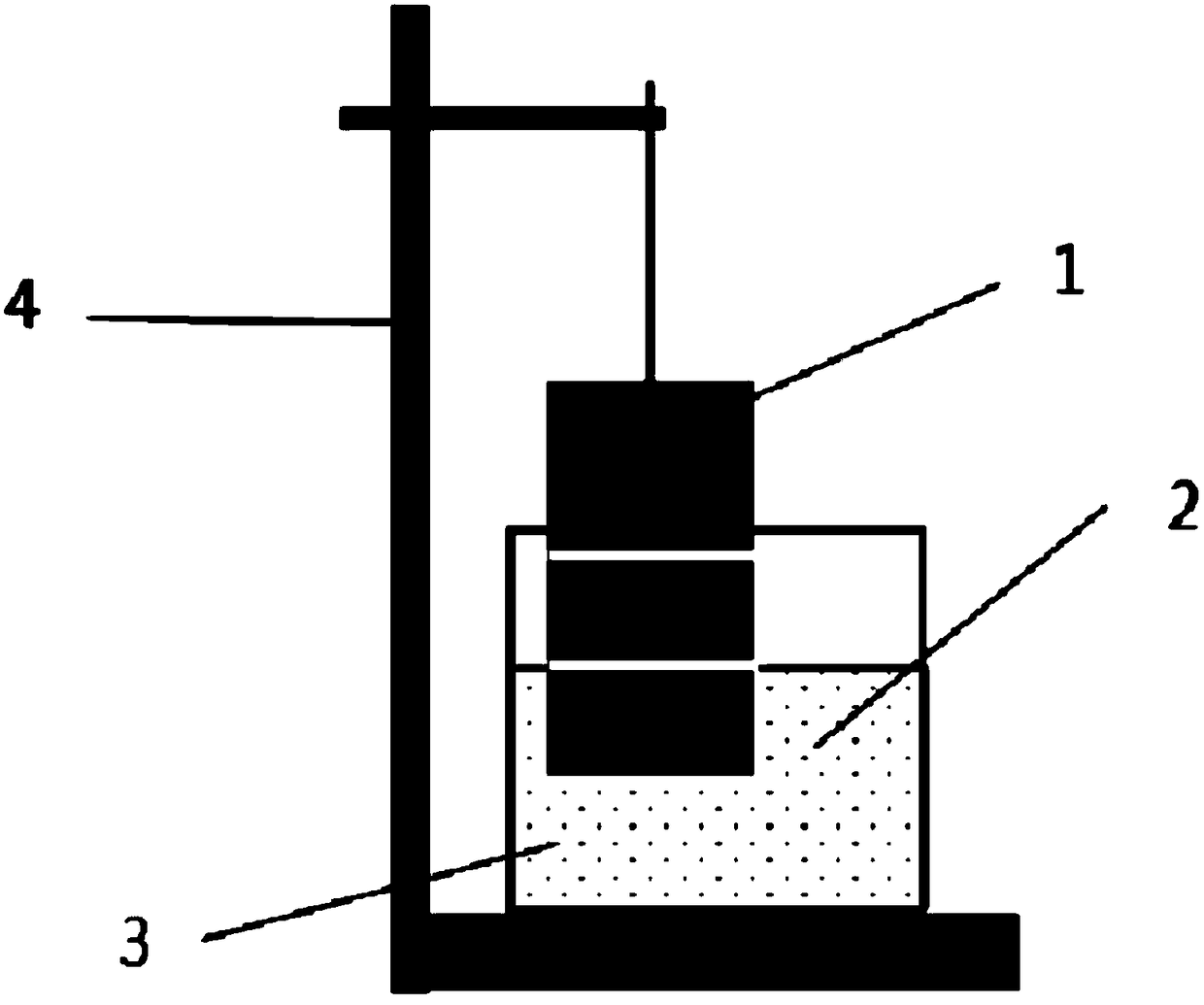 Method for measuring liquid-absorbing rate and liquid-absorbing volume of lithium ion battery pole piece