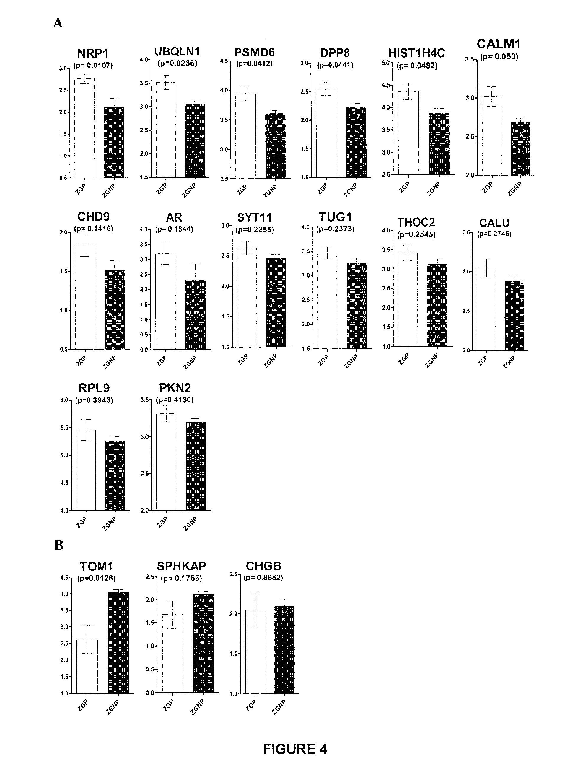 Ovarian Markers of Oocyte Competency and Uses Thereof