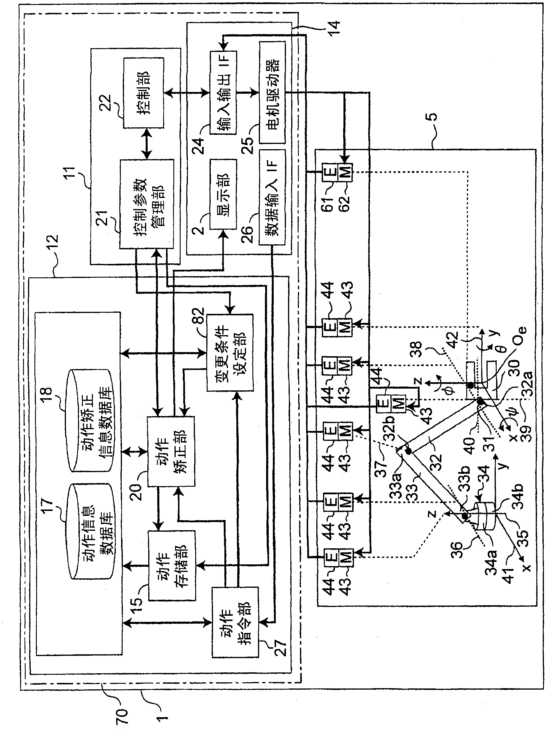 Apparatus and method for controlling robot arm, robot, program for controlling robot arm, and integrated electronic circuit
