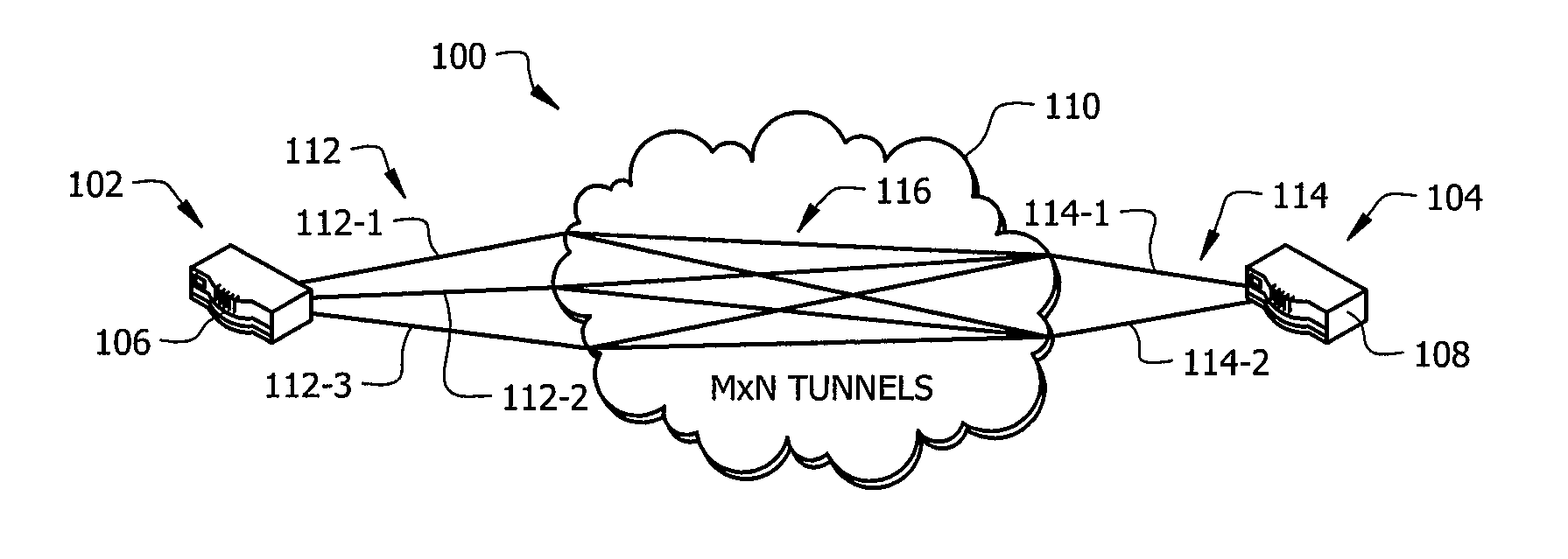 Throughput optimization for bonded variable bandwidth connections