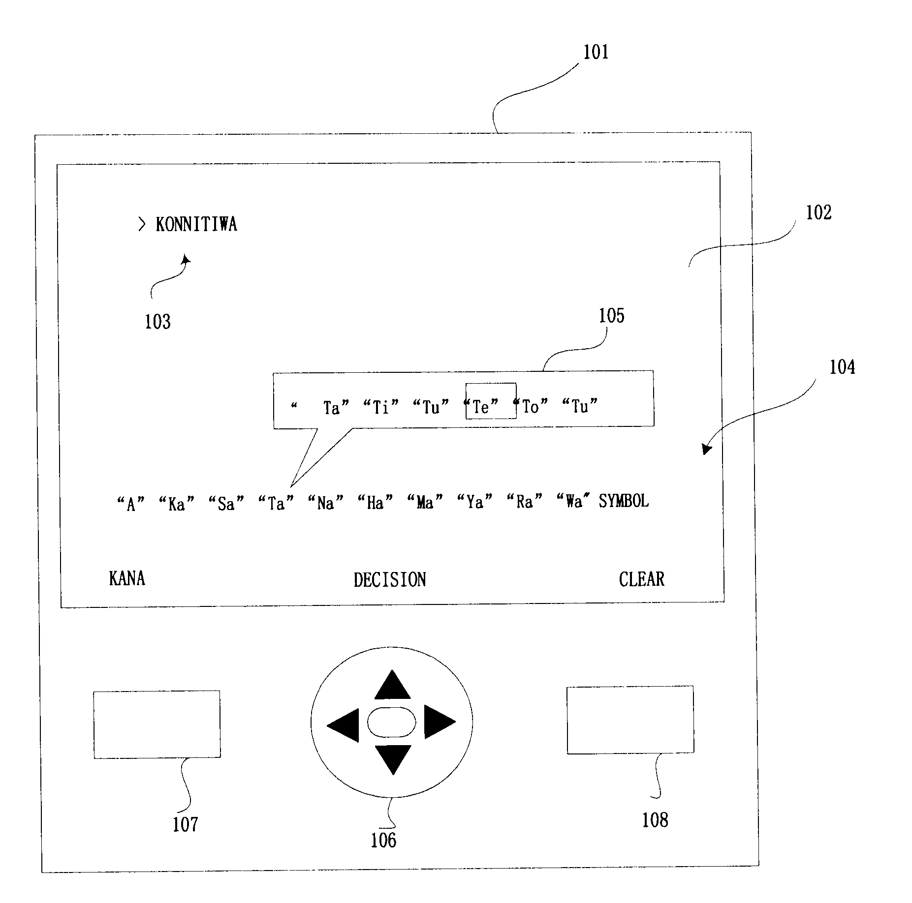 Device and method of inputting characters