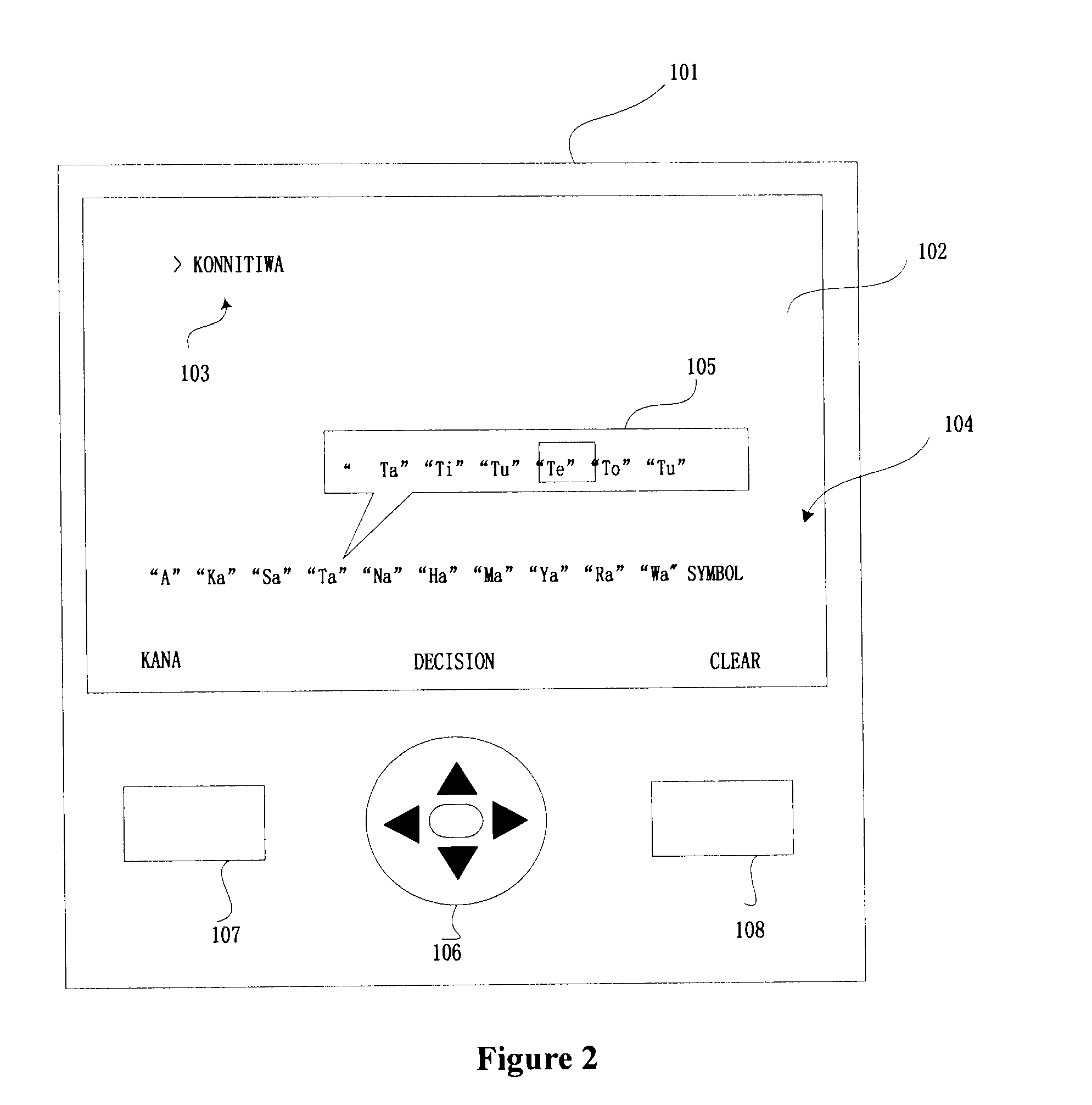 Device and method of inputting characters