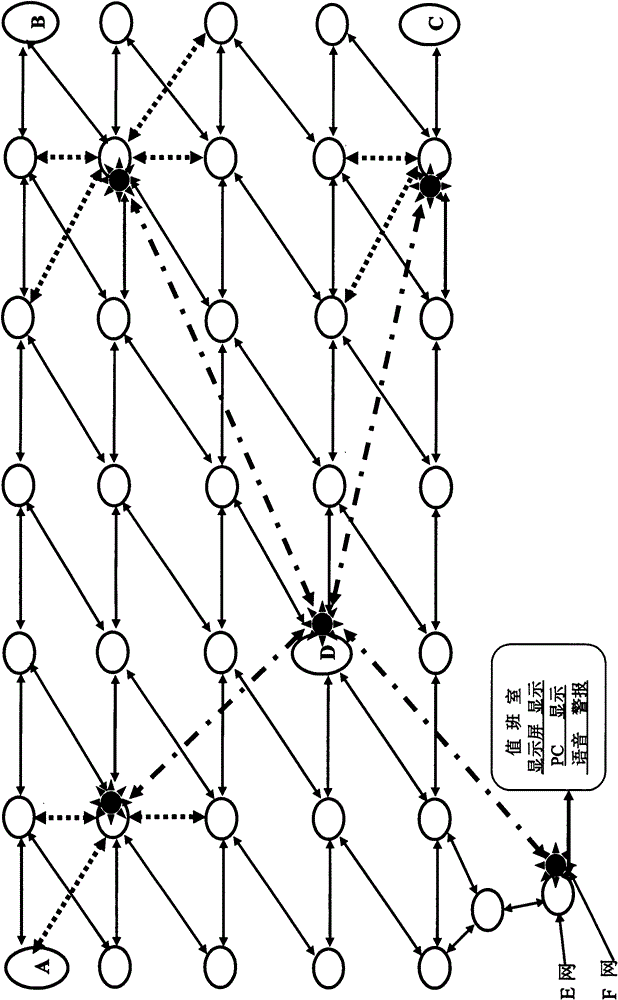 Zigbee abnormal network data transmission method and alarm device system