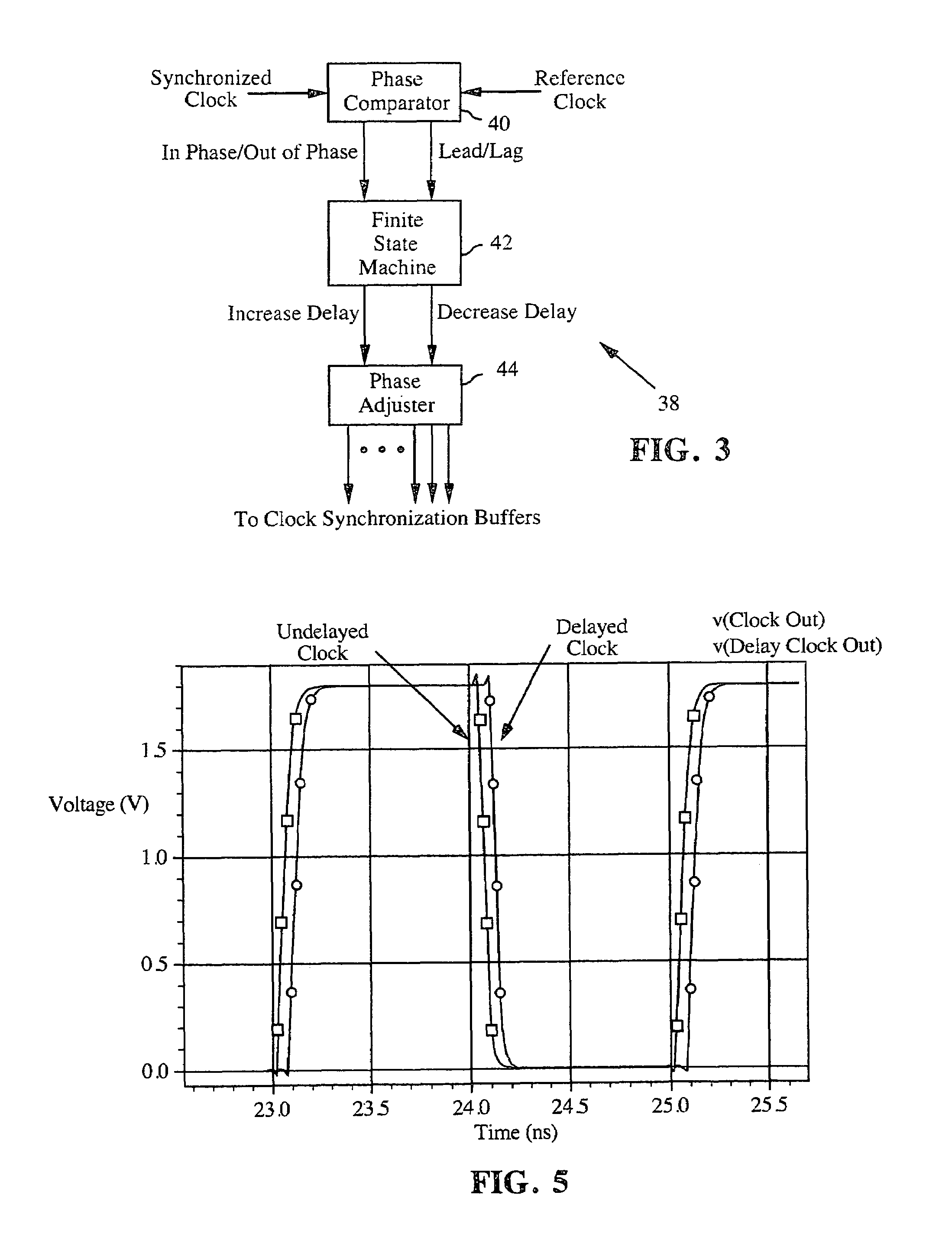 Automatic clock synchronization and distribution circuit for counter clock flow pipelined systems