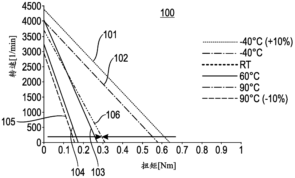 Drive unit and method for controlling drive unit