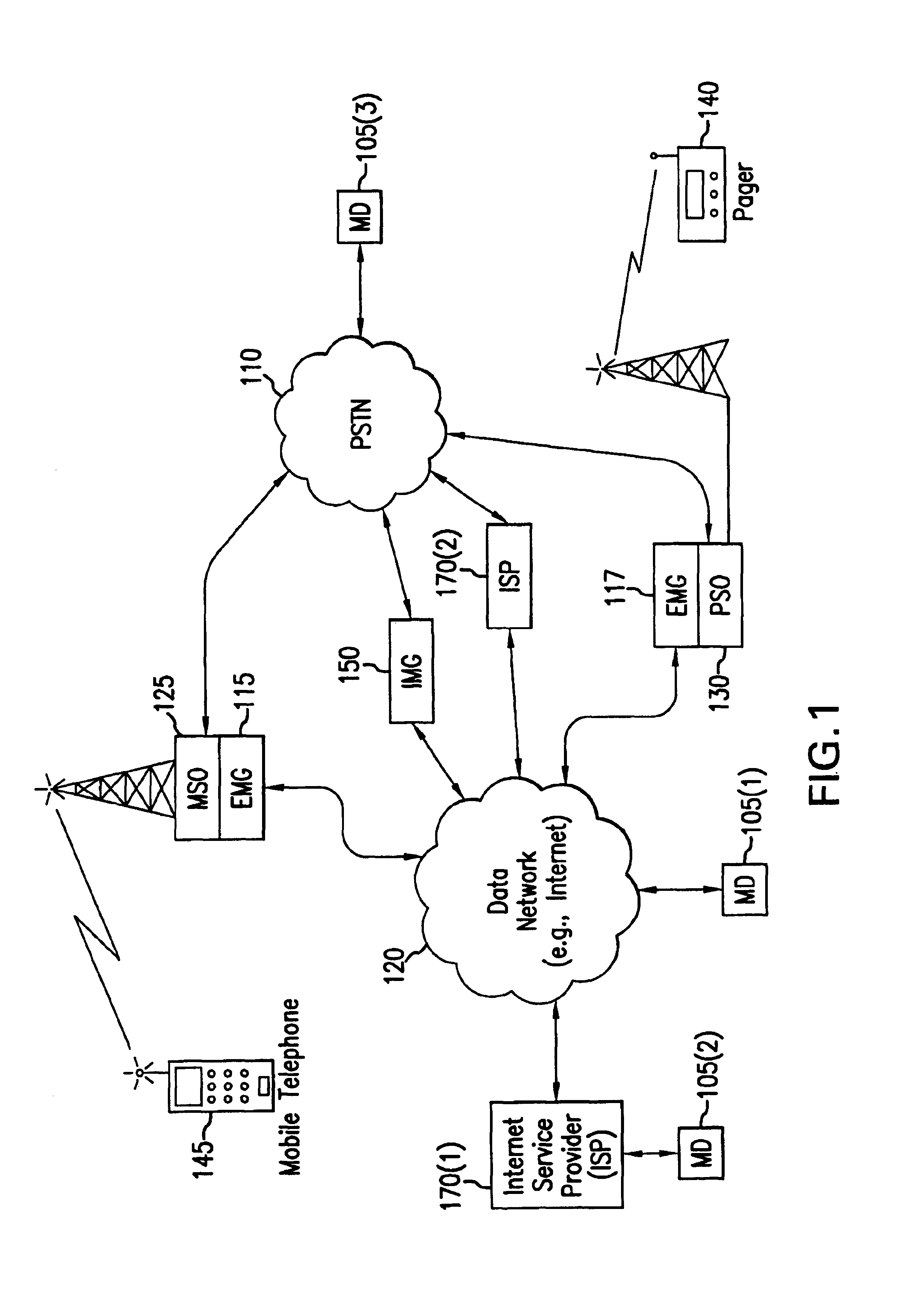 System and method for integrating audio and visual messaging