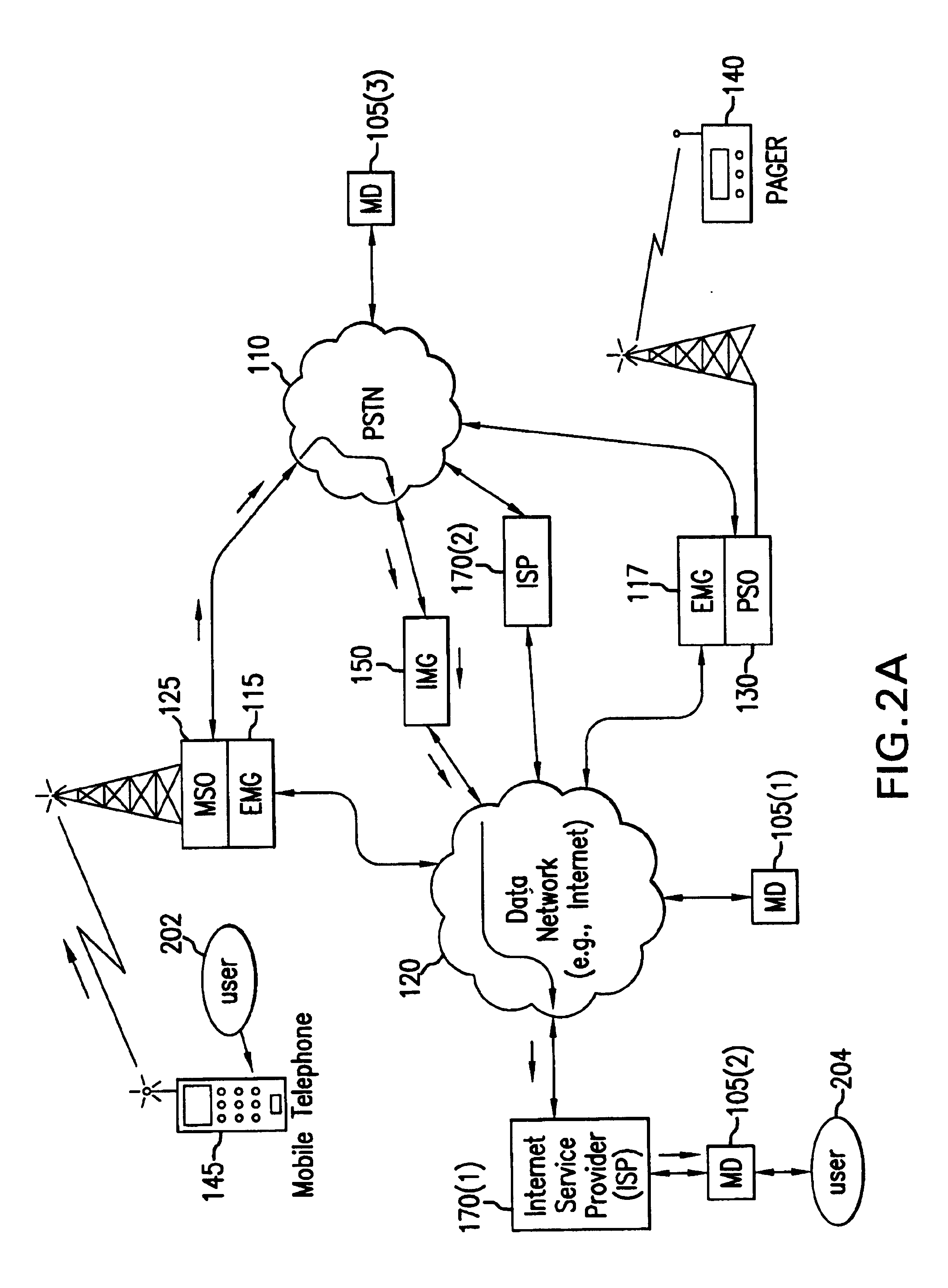 System and method for integrating audio and visual messaging