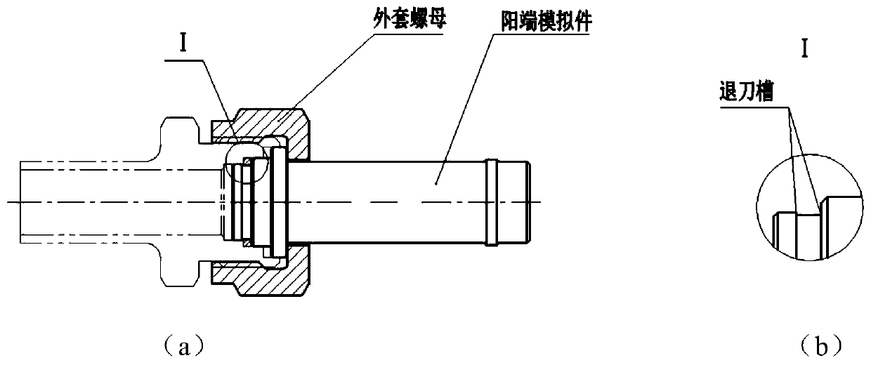 A device and method for quickly removing metal sealing rings of small catheters