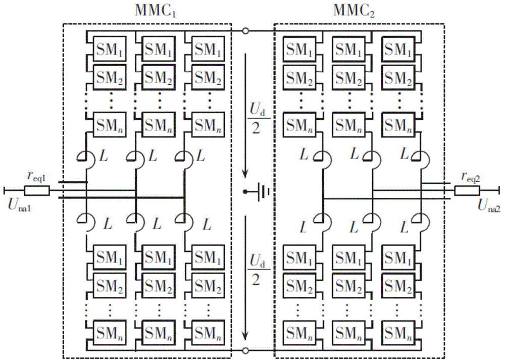 MMC converter valve control device based on flexible DC power transmission and control method