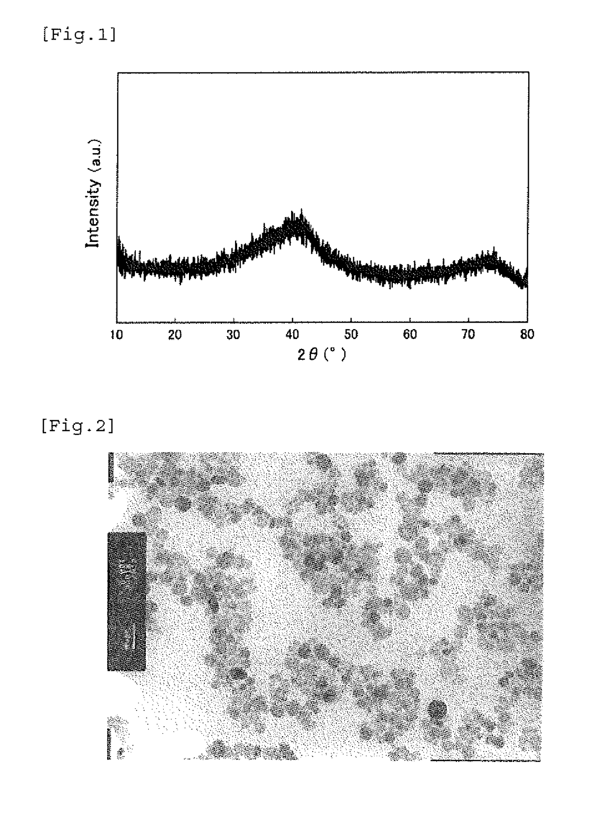 Method for producing iron-based oxide magnetic particle powder