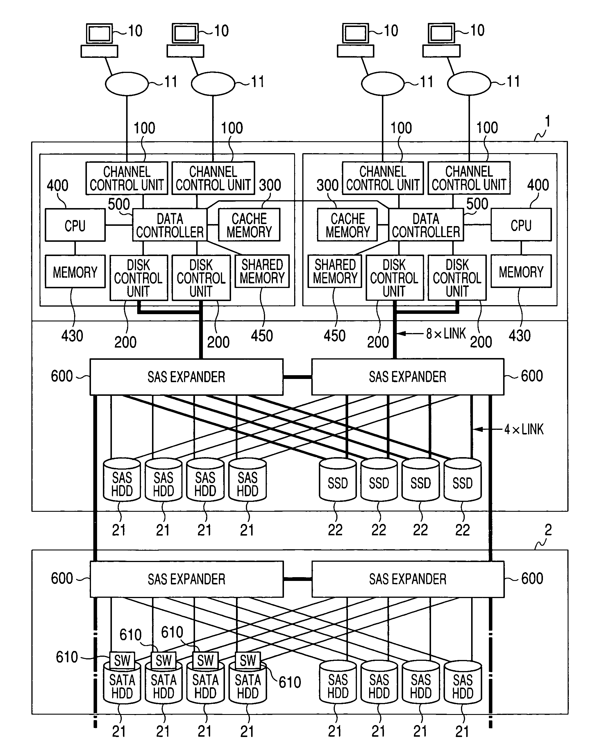 Storage system