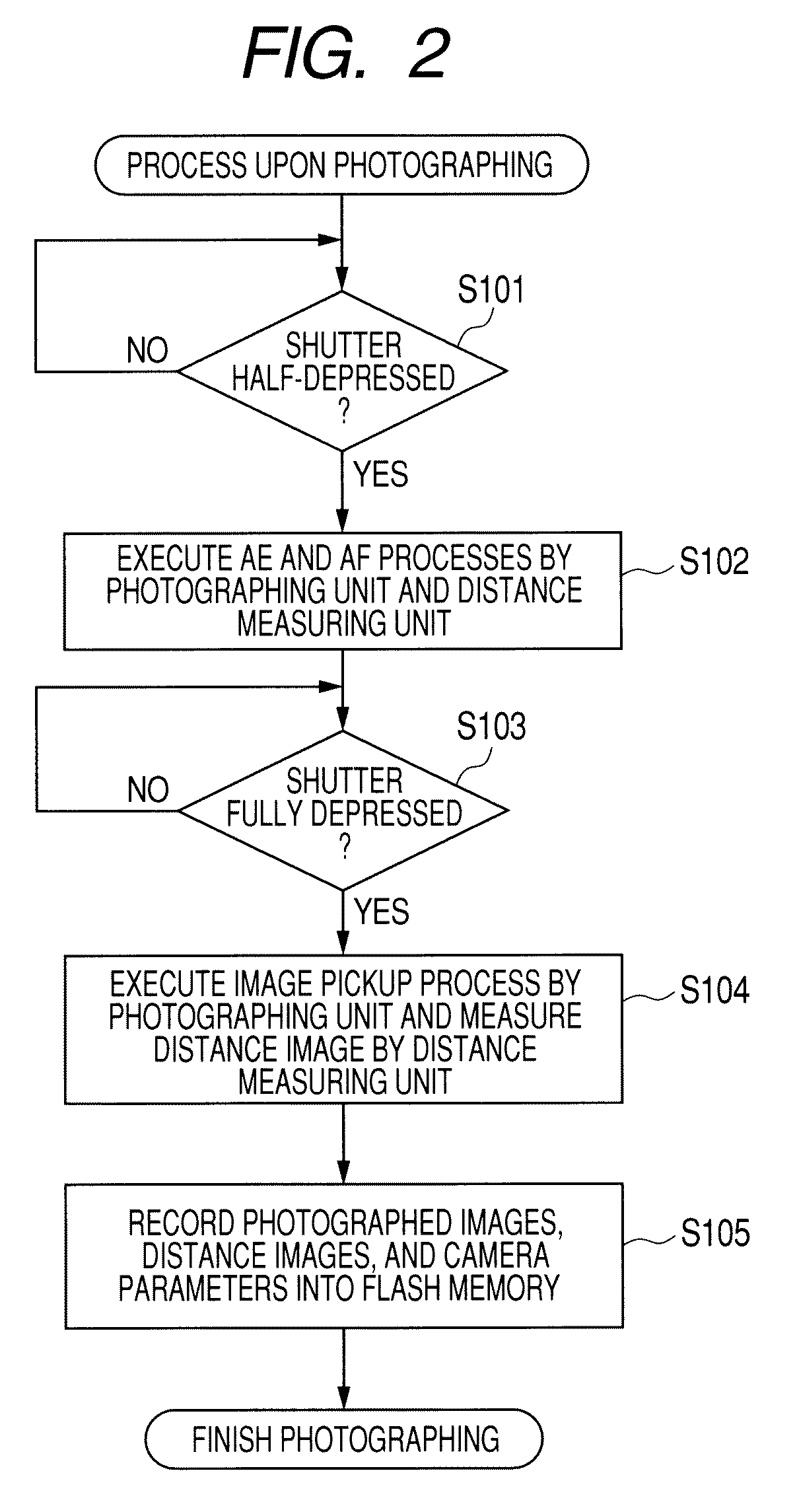 Image processing apparatus