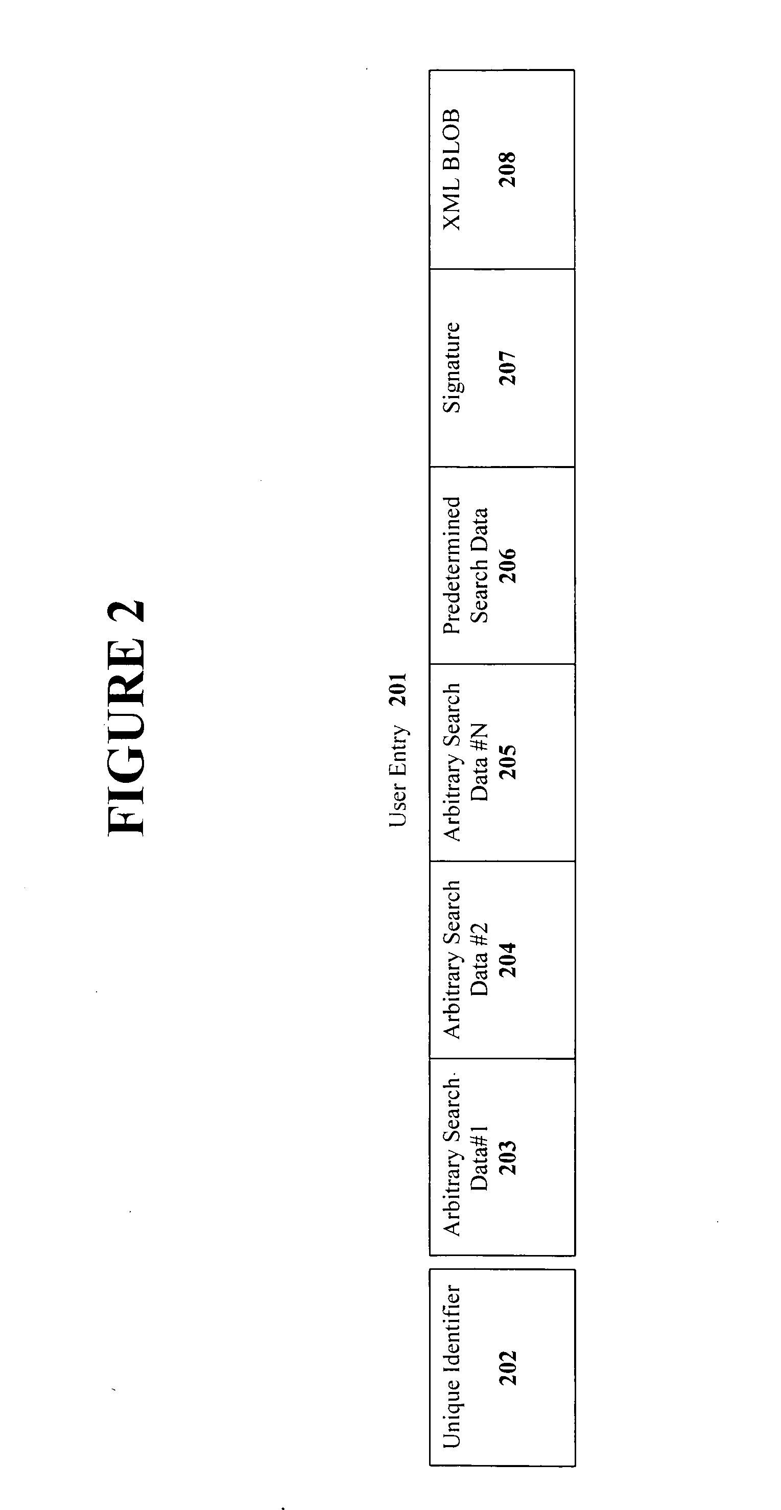 Methods and systems for data storage