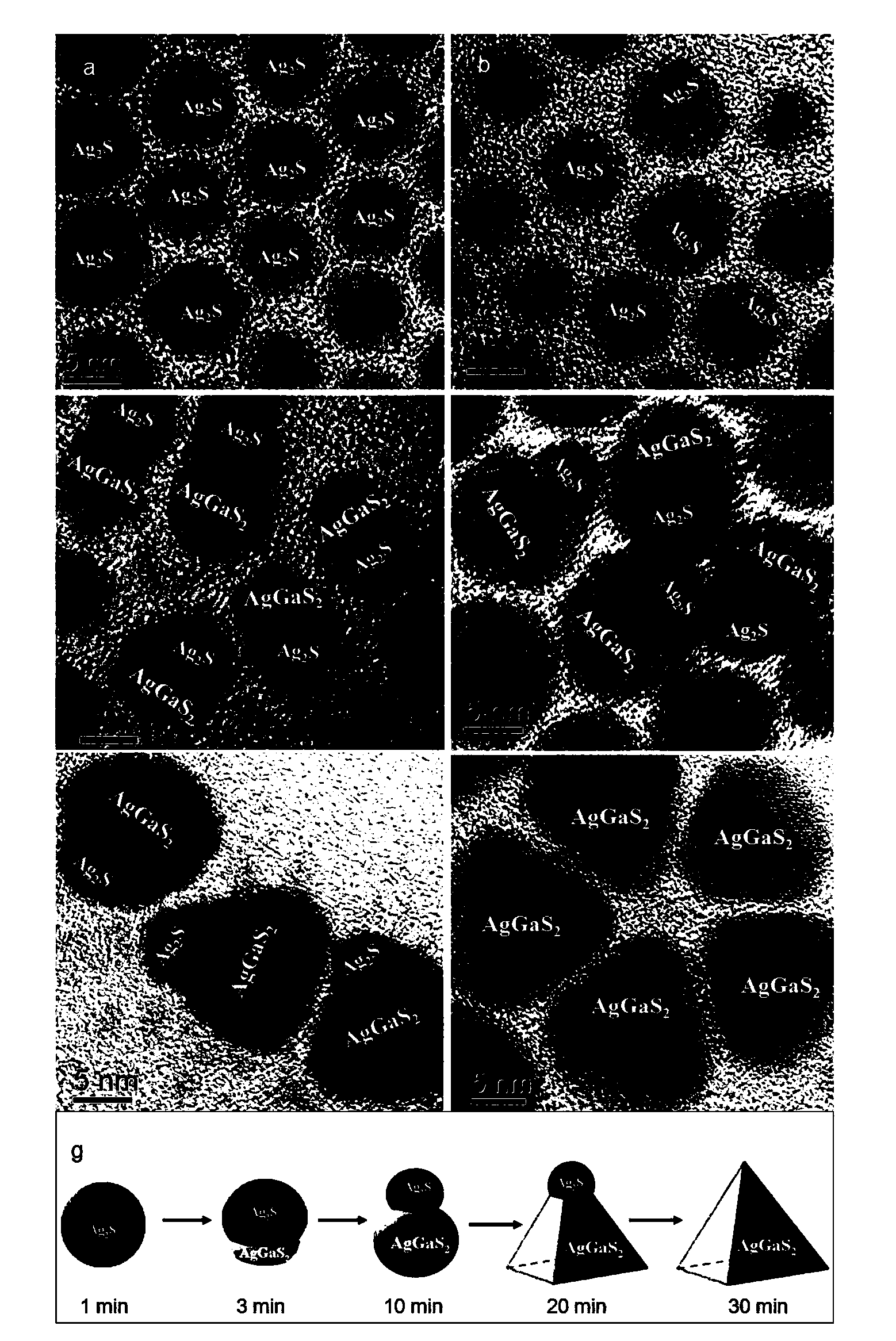 Synthetic method of nanometer AgGaS2 nonlinear optical crystal