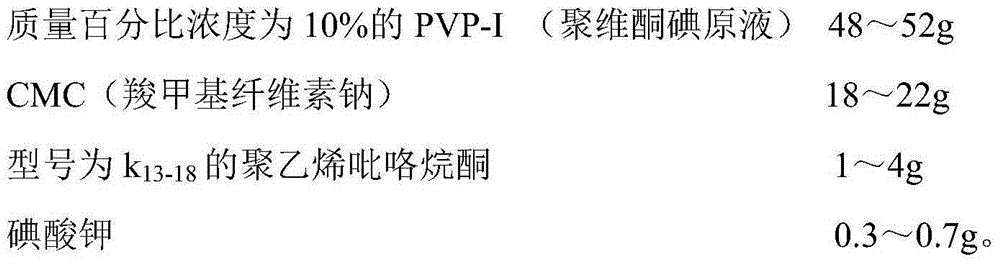 A kind of povidone-iodine coating agent for treating cow mastitis and preparation method thereof