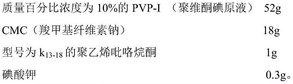 A kind of povidone-iodine coating agent for treating cow mastitis and preparation method thereof