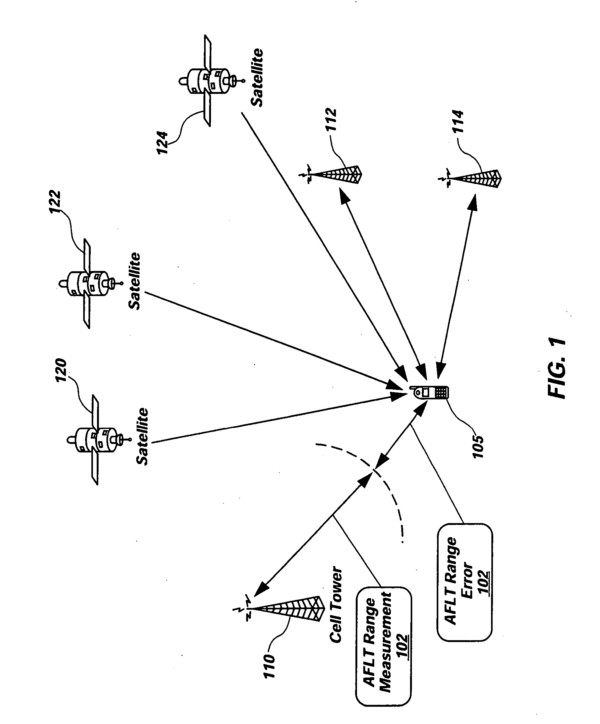 Method and apparatus for automatic calibration of positioning system base stations